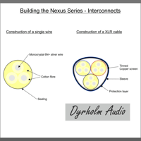 Dyrholm Audio Nexus reference interconnect cable variant 6