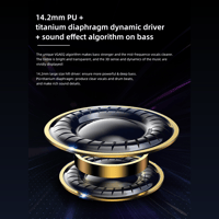 Sivga Audio Open-ear True Wireless Sports Earphone variant 23