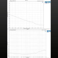 Topping  G5 variant 5