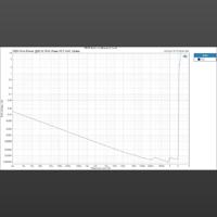 Topping  A90 Discrete variant 8
