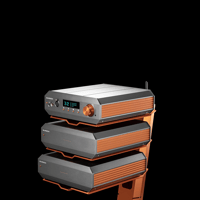 Burson Audio Mothership 01 |02 |03 variant 13