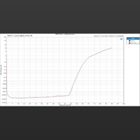 Topping PA5 II /PA5 II Plus variant 20