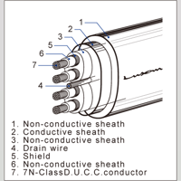 Luxman JPC-15000 variant 3