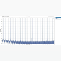Topping  DX1 variant 8