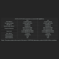 Topping  D70 Pro OCTO variant 3