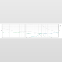 Neil Blanchard Designs MLTL-4 Mass Loaded Transmission Line Speaker Build Manual variant 6
