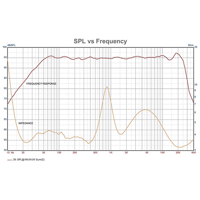 PBN Audio M2!5 variant 4