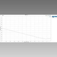 Topping  E30 II lite variant 10