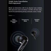 Tipsy K2 True Wireless Earbuds variant 4