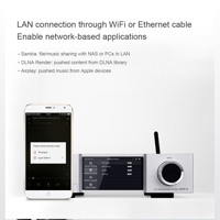 Cayin iDAP-6 variant 5