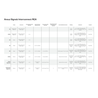Ansuz Acoustics Signalz - Titanium variant 5
