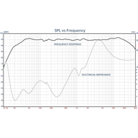 PBN Audio MR!777 variant 2