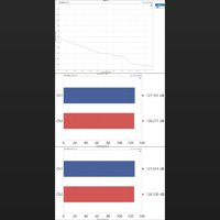 Topping  E50 variant 6