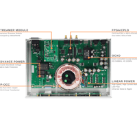 Denafrips Arcas Streamer variant 7