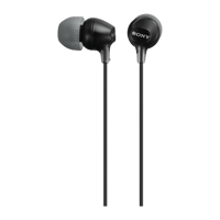 Sony MDR-EX15LP Wired In-ear Headphones | Black variant 1