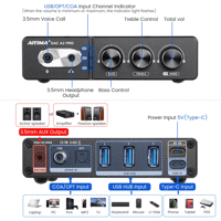 Aiyima AIYIMA DAC A2 Pro variant 2