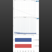 Topping  E30 II variant 6