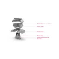 Hifistay DHARMA variant 4