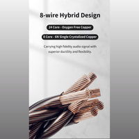 Cayin CS-44C44 variant 2