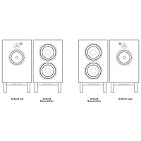 DeVore Fidelity The Orangutan Reference Series variant 3