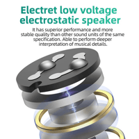 QKZ KZ ZES Electrostatic Hybrid In-Ear Headphones – Immersive HIFI Sound variant 7