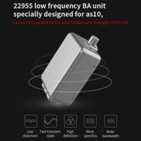 QKZ KZ AS10 Balanced Armature Super Bass HiFi Earphone variant 9