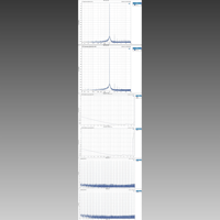 Topping  B200 variant 4