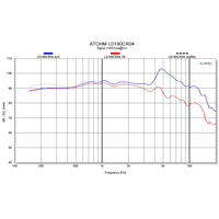 Atohm LD180CR04 variant 3