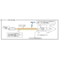 Phasemation T-550 variant 2