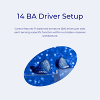 AFUL AFUL Cantor Flagship 14 BA Drivers In-Ear Monitors variant 17