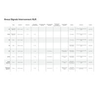 Ansuz Acoustics Signalz - Steel variant 6