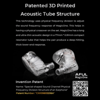AFUL AFUL MagicOne Single BA Driver IEMs variant 18