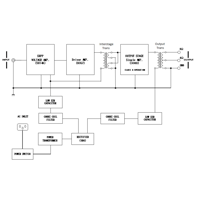 Phasemation MA-1500 variant 2