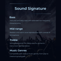 AFUL AFUL Explorer 1DD+2BA Hybrid In-Ear Monitors variant 17