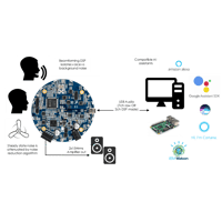 MiniDsp UMA-8-SP USB mic array variant 3