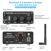 Fosi Audio Fosi Audio BL20A Bluetooth USB Power Amplifier variant 3