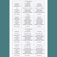 Cayin T201 Audio Motherboard variant 14