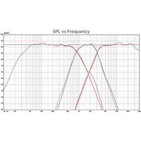 PBN Audio STUDIO REFERENCE 10 variant 5