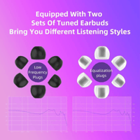 QKZ ZXT Sports HIFI Earphones Stereo Bass Sound with Noise Cancellation variant 12