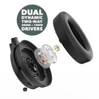 thinksound ov202w Wireless Over-Ear Headphones variant 8