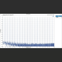 Topping  A90 Discrete variant 16