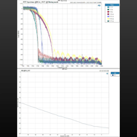 Topping  DX3 Pro+ variant 5