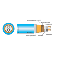 Acrolink 7N-A2110 Leggenda variant 2