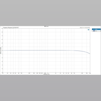 Topping  E70 VELVET variant 6