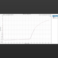 Topping PA5 II /PA5 II Plus variant 19