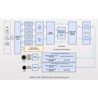 Cayin N6iii variant 44