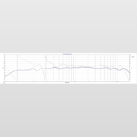 Neil Blanchard Designs WB4 Mass Loaded Transmission Line Speaker Build Manual variant 11
