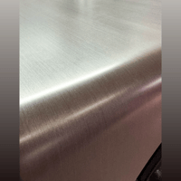 Daniel Hertz Anton variant 5