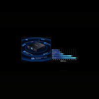 FiiO BR15 R2R variant 5