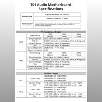Cayin N6ii variant 24
